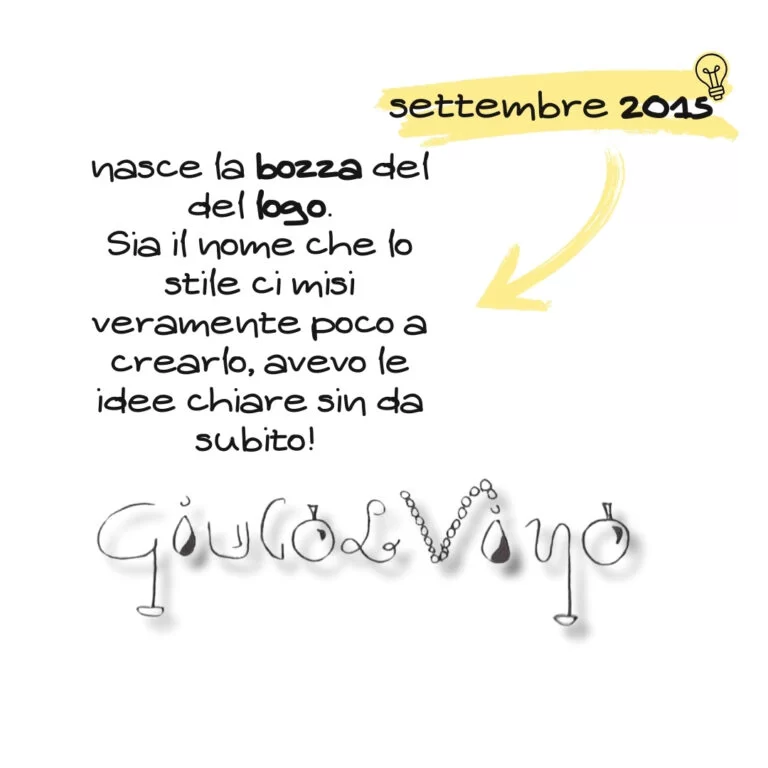 Bozza del Logo